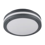 Piave LED Round PIR Ceiling Light – Anthracite