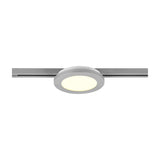 DUOline LED Ceiling Light – Titan