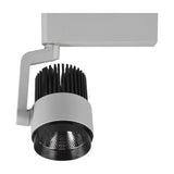 DUOline LED Spotlight – Titan