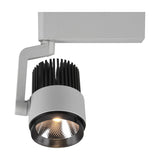 DUOline LED Spotlight – Titan