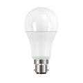 GLS Bulbs