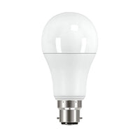 GLS Bulbs