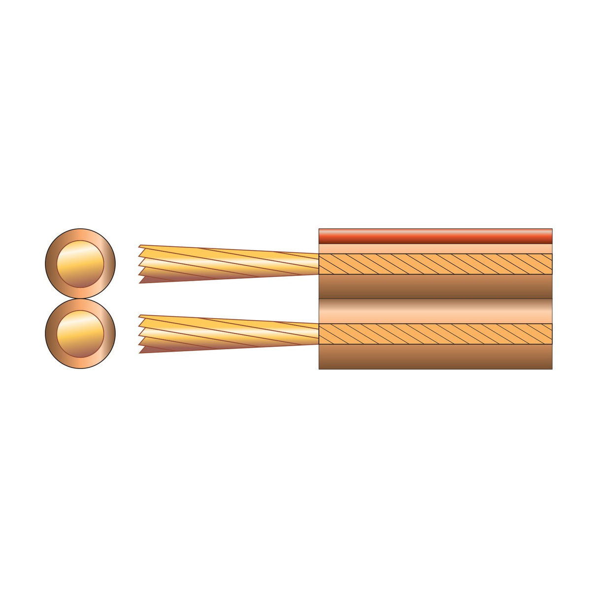 Cross-section diagram of Mercury 2 Core Transparent Speaker Cable showing two stranded copper conductors within a clear sheath, one marked red for polarity.