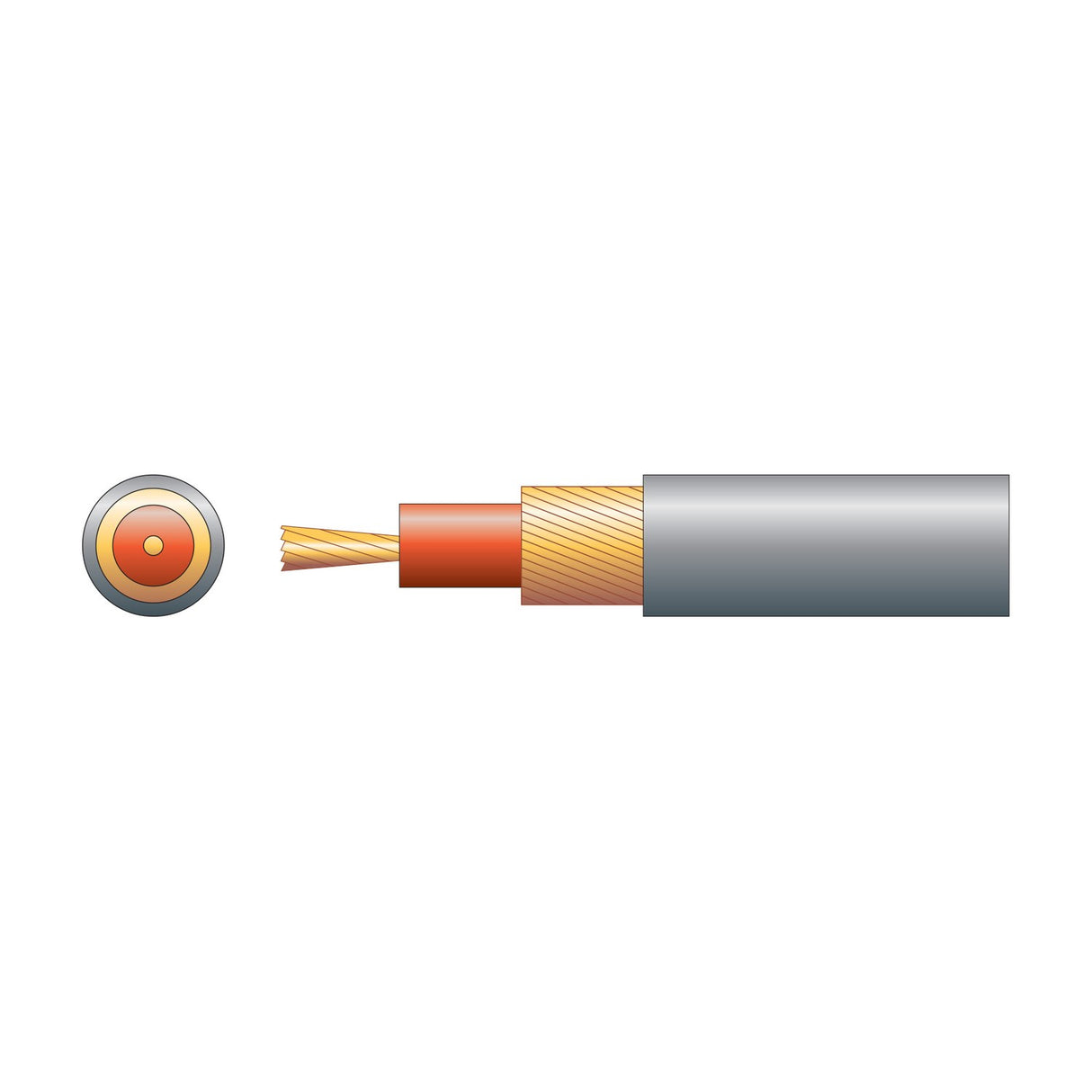 Cutaway diagram of Mercury 1 core lap screen signal cable showing grey PVC sheath, braided copper screen, red insulation, and tinned copper conductor.
