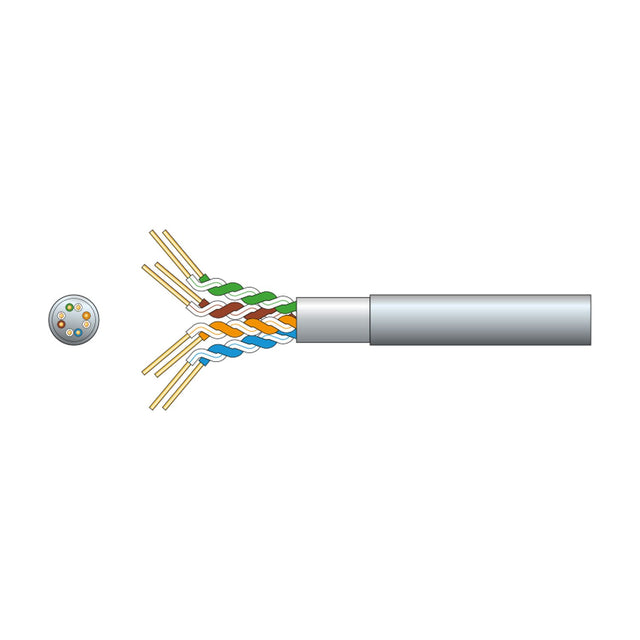 Mercury Cat5e F/UTP shielded network cable in grey with exposed twisted pairs and foil screen, shown with end-view cross-section on a white background.