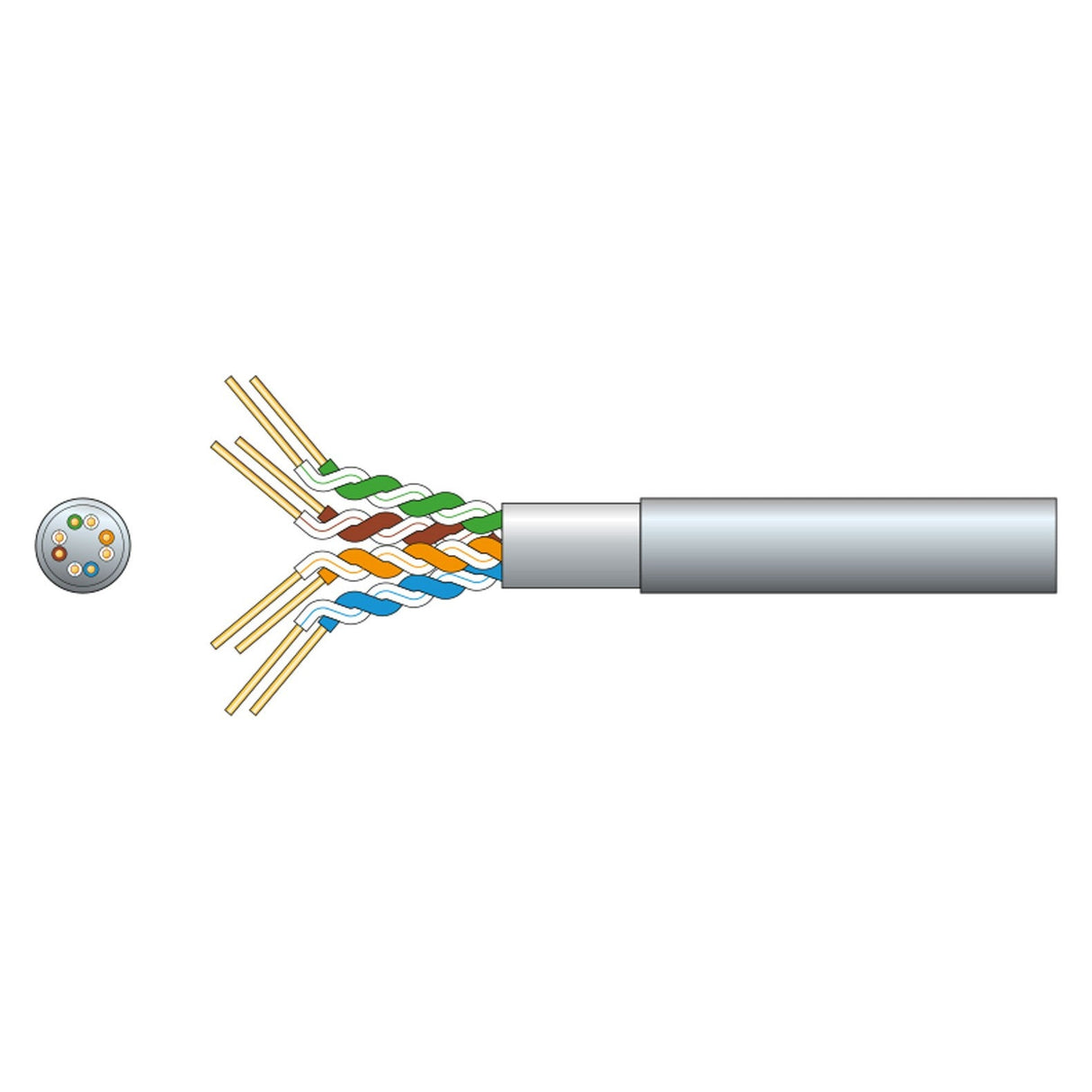 Illustration of a Mercury Cat5e F/UTP Shielded Network Cable in grey. It displays exposed wires with blue, orange, green, and brown pairs intricately twisted around their respective colored stripes. An enlarged cross-section view of the cable ends is shown on the left, making it ideal for Gigabit Ethernet connections.