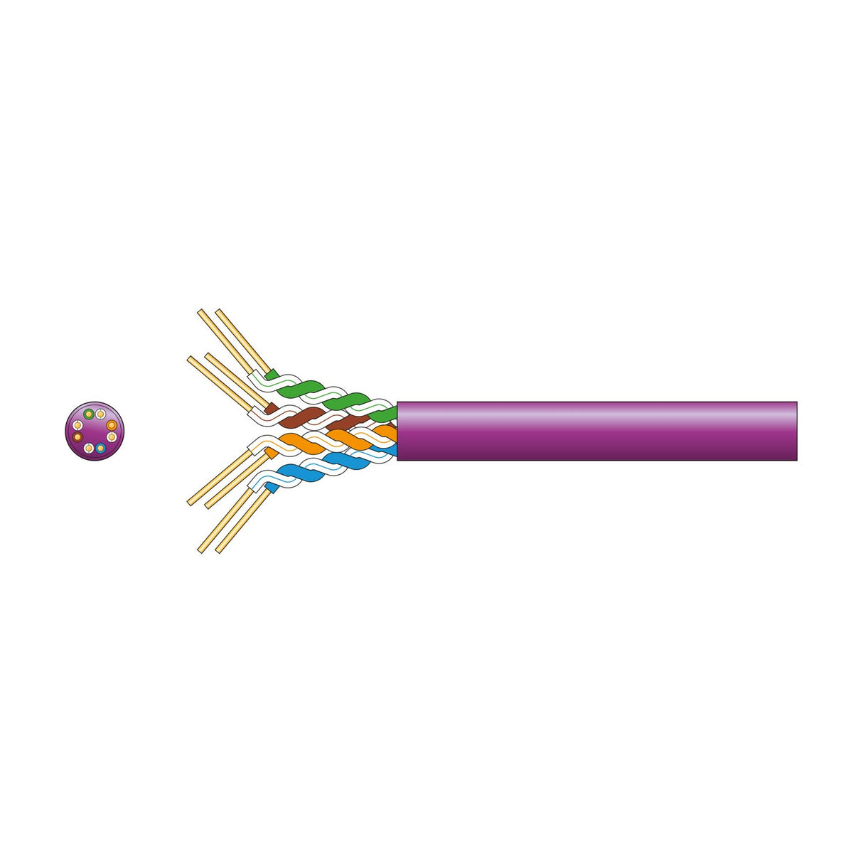 Mercury Cat5e U/UTP LSZH network cable in lilac with exposed twisted pairs of green, brown, orange and blue conductors, shown with cross-section view.