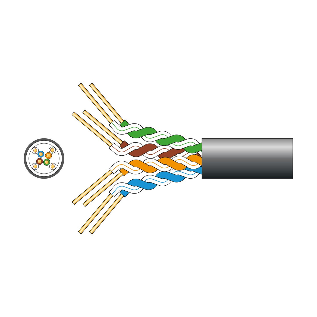 Mercury Cat5e U/UTP outdoor cable diagram showing black LDPE sheath, four twisted copper pairs in green, brown, orange and blue, with cross-section view.