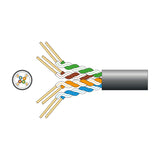 Mercury Cat5e U/UTP outdoor cable diagram showing black LDPE sheath, four twisted copper pairs in green, brown, orange and blue, with cross-section view.