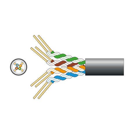 Mercury Cat5e U/UTP outdoor cable diagram showing black LDPE sheath, four twisted copper pairs in green, brown, orange and blue, with cross-section view.