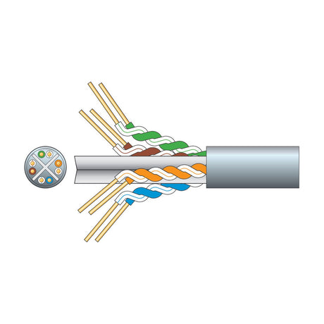 Diagram of AVSL Mercury Cat6 U/UTP network cable showing grey PVC sheath cut back to reveal four twisted pairs in green, orange, blue and brown.