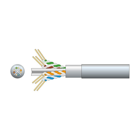 Mercury Cat6 F/UTP network cable in grey with exposed twisted pairs of copper conductors and cross-section view showing foil screen, on a plain background.