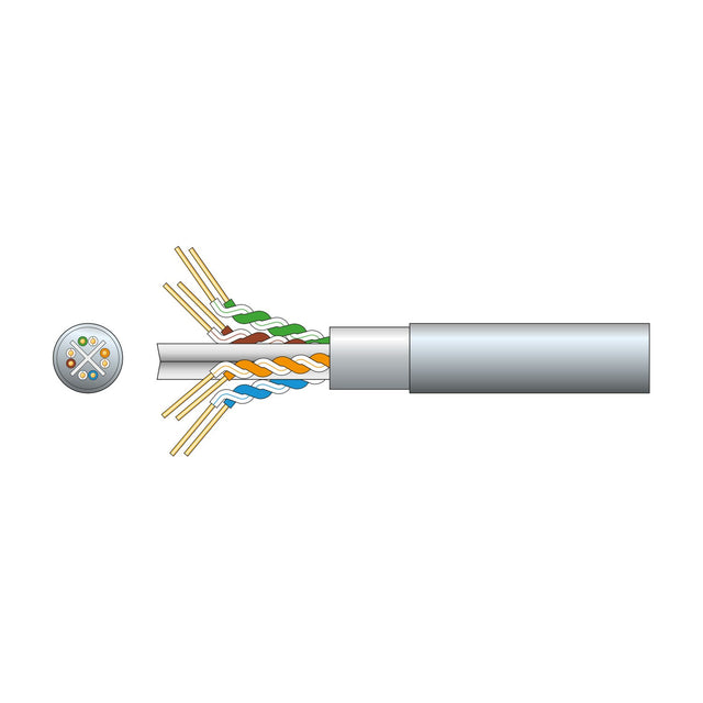 Mercury Cat6 F/UTP network cable in grey with exposed twisted pairs of copper conductors and cross-section view showing foil screen, on a plain background.