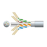 Cutaway diagram of the Mercury Cat6 F/UTP network cable showing four twisted pairs in green, brown, orange and blue within a grey foil-screened sheath.