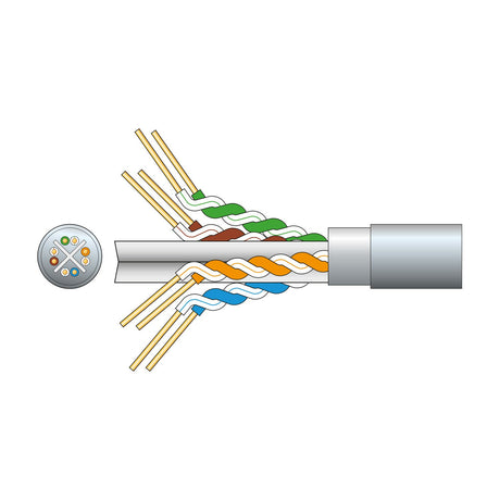 Cutaway diagram of the Mercury Cat6 F/UTP network cable showing four twisted pairs in green, brown, orange and blue within a grey foil-screened sheath.