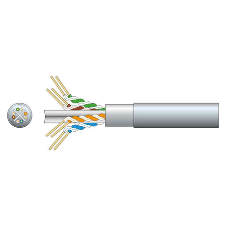 Representation of the Mercury Cat6 F/UTP Network Cable cross-section and side view. The cross-section shows four twisted pairs of color-coded wires constructed from oxygen-free copper within a protective sheath, while the side view illustrates the complete cable, which supports Gigabit Ethernet with exposed wires at the end.