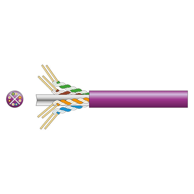 Illustration of a cross-section of a lilac Mercury Cat6 U/UTP LSZH Network Cable. Inside, eight color-coded twisted pairs made of oxygen-free copper wires are visible. A smaller cross-section highlights the wire pairs neatly grouped together within a low smoke zero halogen sheath.