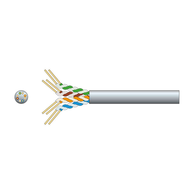 Mercury Cat5e U/UTP network cable in grey with exposed four twisted pairs and cross-section view showing eight conductors, on a plain background.