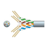 Cutaway illustration of AVSL Mercury Cat6 U/UTP network cable showing four twisted pairs in green, brown, orange and blue within a grey sheath.