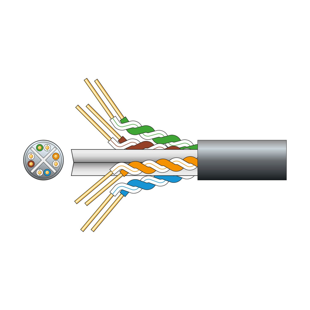 Diagram of Mercury Cat6 outdoor U/UTP network cable showing black PE sheath, four twisted pairs in green, brown, orange and blue, with cross-section view.