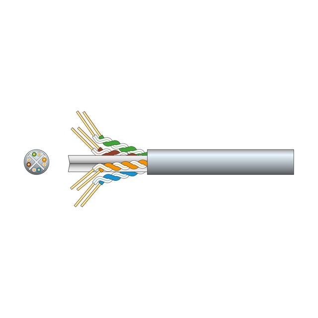 Mercury Cat6 U/UTP grey network cable shown with exposed four twisted pairs of solid OFC conductors and a cross-section view on a white background.