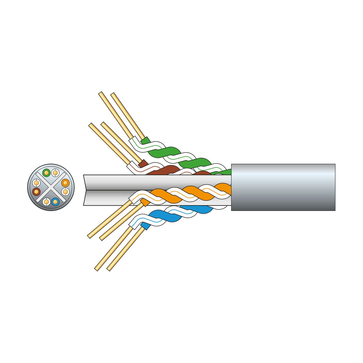 Cutaway diagram of Mercury Cat6 U/UTP network cable in grey showing four twisted pairs of solid OFC conductors within a PVC sheath.