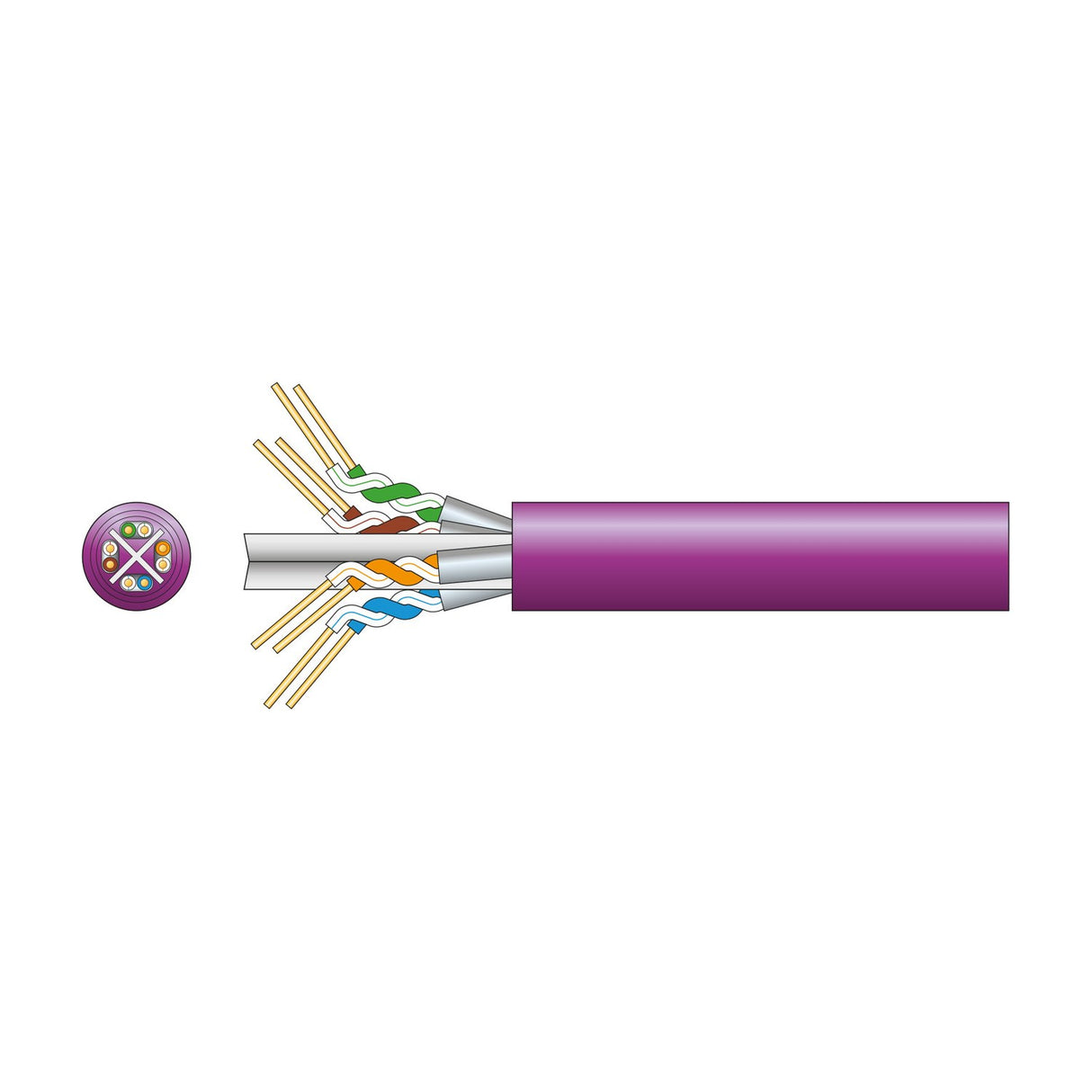 Mercury Cat6a U/FTP LSZH network cable in lilac with cutaway showing foil-screened twisted pairs and copper conductors, plus cross-section view.
