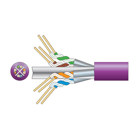 Cutaway diagram of Mercury Cat6a U/FTP LSZH network cable in lilac, showing four foil-screened twisted pairs and cross-section view on white background.