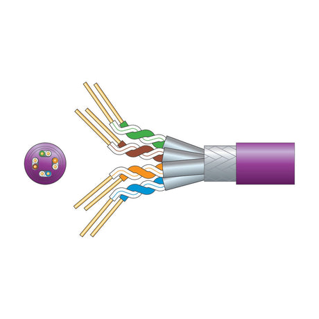 Cutaway diagram of Mercury Cat6a S/FTP LSZH network cable showing lilac sheath, aluminium braid, foil-shielded twisted pairs and copper conductors.