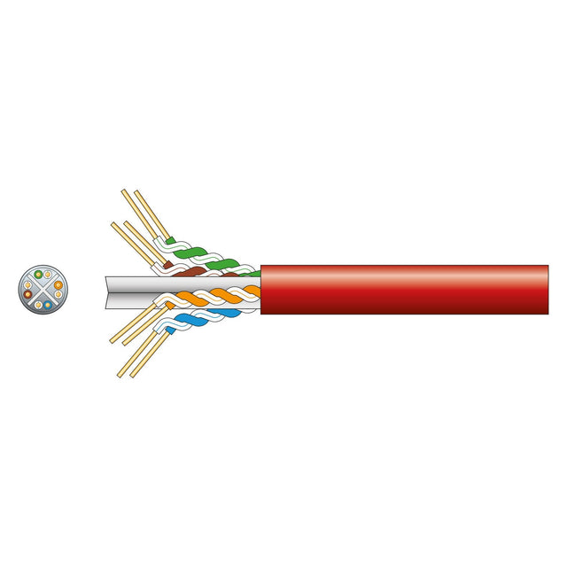 Illustration of a cross-section of a Mercury Cat6 U/UTP Network Cable, Red (305m), ideal for Gigabit Ethernet. The cable is displayed cut open, showcasing its four twisted wire pairs in blue, orange, green, and brown surrounding an oxygen-free copper core and encased in a red outer sheath. A smaller detailed view of the cross-section is located on the left.