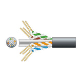 Cutaway of Mercury Cat6 U/UTP outdoor cable showing black LDPE sheath and four twisted pairs in green, brown, orange and blue with cross-section view.