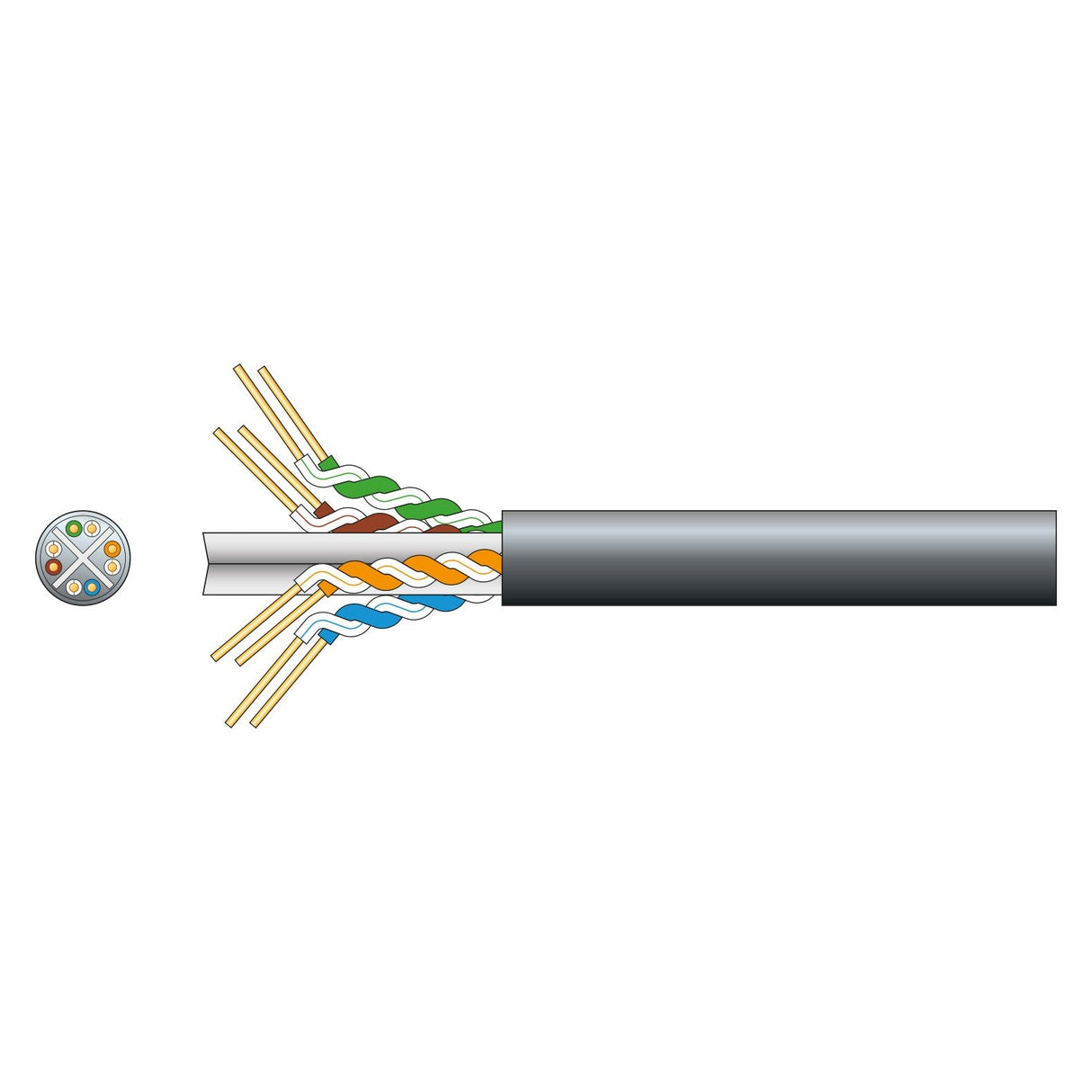 Illustration of a cross-section of the Mercury Cat6 U/UTP Outdoor Network Cable in black, showing four twisted pairs of colored wires: blue, orange, green, and brown. A small circle on the left reveals the Gigabit Ethernet configuration from an end view.