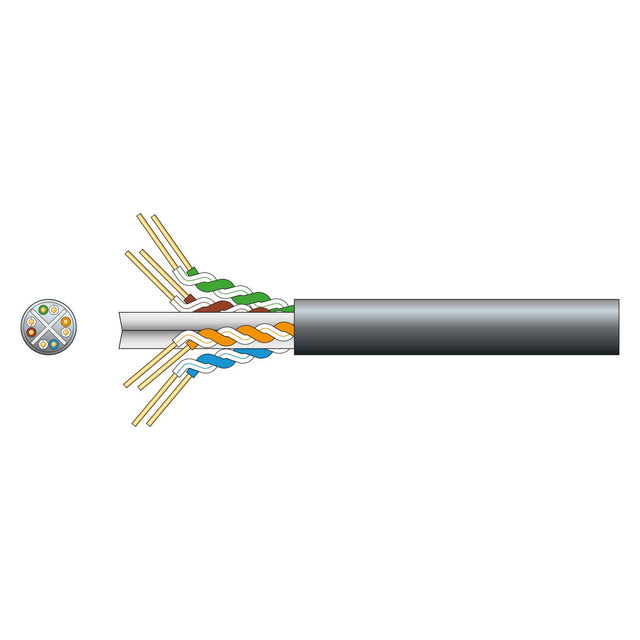 Illustration of a cross-section of the Mercury Cat6 U/UTP Outdoor Network Cable in black, showing four twisted pairs of colored wires: blue, orange, green, and brown. A small circle on the left reveals the Gigabit Ethernet configuration from an end view.