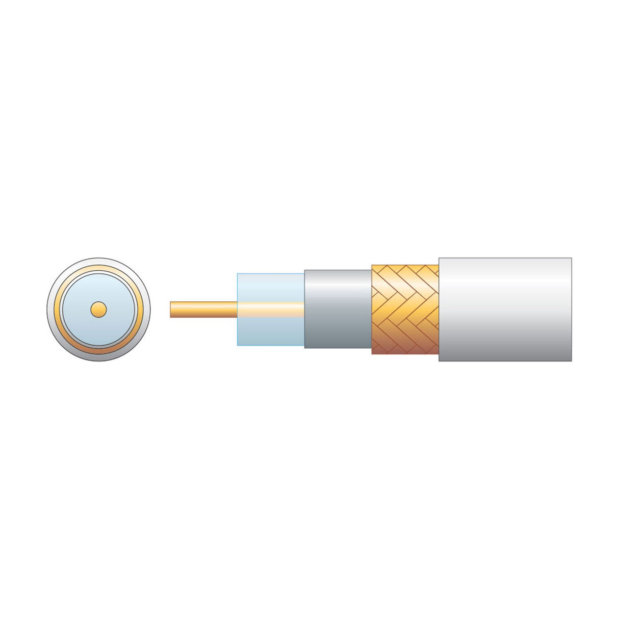 Cutaway diagram of the AVSL Mercury RG6 coaxial aerial cable showing copper conductor, dielectric, foil screen, braided shield and white PVC sheath.
