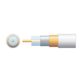 Cutaway diagram of the AVSL Mercury RG6 coaxial aerial cable showing copper conductor, dielectric, foil screen, braided shield and white PVC sheath.