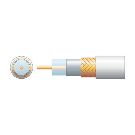 Cutaway diagram of the AVSL Mercury RG6 coaxial aerial cable showing copper conductor, dielectric, foil screen, braided shield and white PVC sheath.