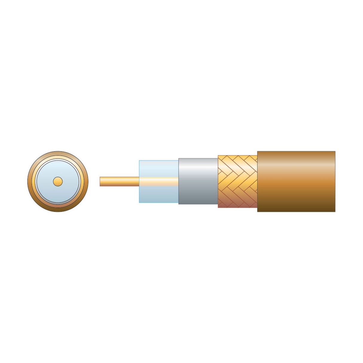 Cutaway diagram of the Mercury RG6 air-spaced coaxial aerial cable showing copper conductor, dielectric, foil screen, braid and brown outer sheath.