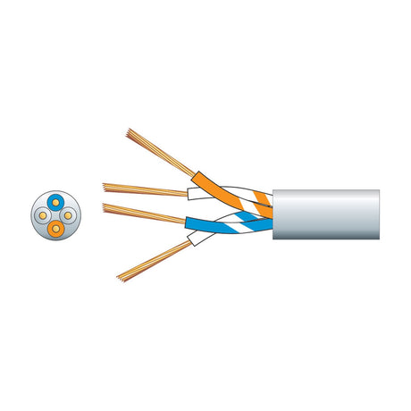Cutaway diagram of Mercury 2 pair telephone cable with white jacket, showing four copper CCS conductors twisted into orange and blue coded pairs.