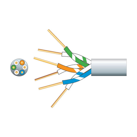 Cutaway diagram of AVSL Mercury 3 pair telephone cable showing six colour-coded copper conductors in twisted pairs within a white PVC sheath.