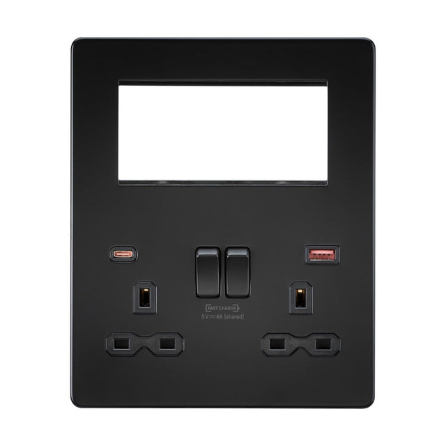 Small Multimedia Combo Plate + Dual USB A+C 12V DC 1.5A (Max. 18W) - Matt Black w/Black Insert
