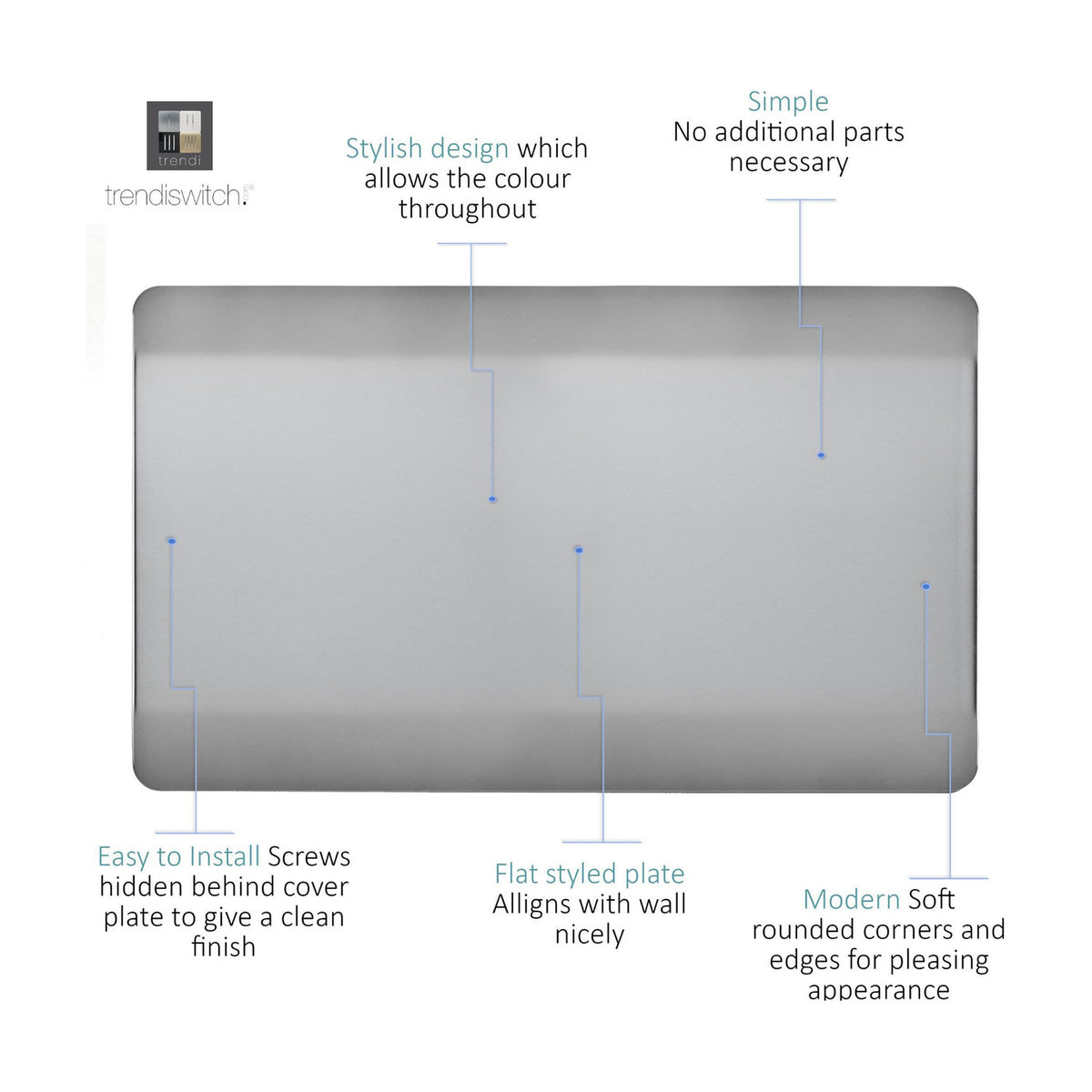 Double blanking plate in brushed steel with a screwless, flat rectangular design and softly rounded corners, shown on a plain white background with feature callouts.