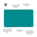 Double blanking plate in bright teal polycarbonate, screwless flat-fronted 2-gang cover with rounded corners, shown with feature callouts on a white background.
