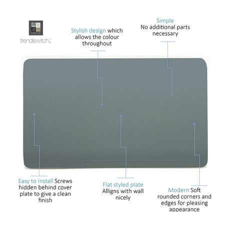 Double Blanking Plate in cool grey with a smooth, screwless polycarbonate face and rounded corners, shown against a white background with callouts on its flat design and hidden fixings.