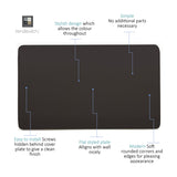 Double Blanking Plate in dark brown with a screwless, flat rectangular face and rounded corners, shown with labelled callouts on a white background.