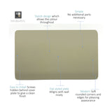 Double Blanking Plate in champagne gold, a screwless flat rectangular panel with rounded corners, shown with feature callouts on stylish design, hidden screws, and modern flat styling.