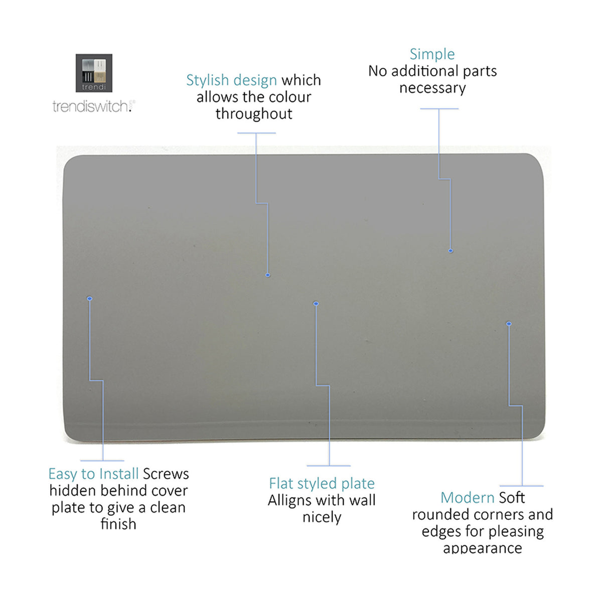 Double Blanking Plate in light grey, a flat two-gang screwless polycarbonate plate with hidden fixing screws and soft rounded corners, shown against a plain white background.
