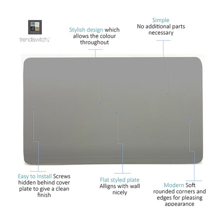 Double Blanking Plate in light grey, a flat two-gang screwless polycarbonate plate with hidden fixing screws and soft rounded corners, shown against a plain white background.
