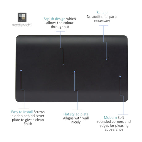 Double gang blanking plate in matt black with a flat, screwless face and soft rounded corners, shown on a white background with labelled design features.
