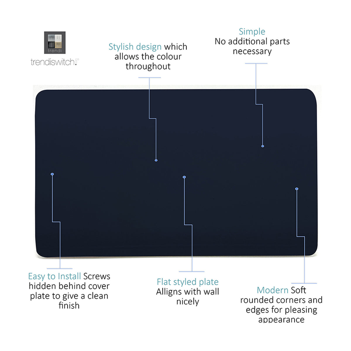 Double Blanking Plate in navy blue, a screwless two-gang cover plate with flat, rounded-edge design and hidden fixing screws, shown on a plain white background.