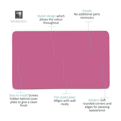 Double Blanking Plate in pink with a screwless, flat two-gang design and rounded corners, shown with labelled callouts highlighting its stylish, easy-install features.